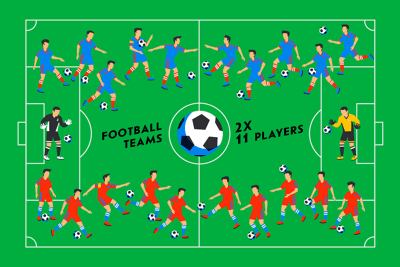 Warum bestehen Fußballmannschaften aus 11 Spielern auf jeder Seite?