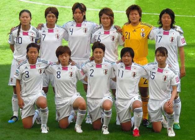 Top 10 der besten weiblichen Fußballmannschaften der Welt