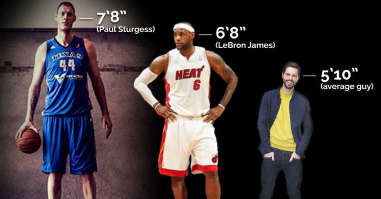 Top 10 der höchsten NBA-Spieler aller Zeiten [Aktualisiert 2021] Die besten Fußballmomente der Welt