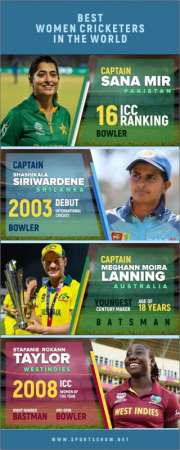 10 besten Cricketspielerinnen der Welt