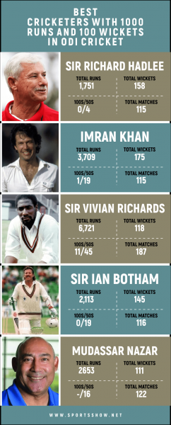 Top 10 der besten Cricketspieler mit 1000 Runs und 100 Wickets im ODI Cricket