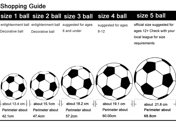 Fußballgröße nach Alter: So wählen Sie die richtige Fußballgröße Die besten Fußballmomente der Welt