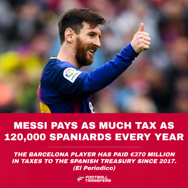 Why Messi will leave Barcelona before he is 39